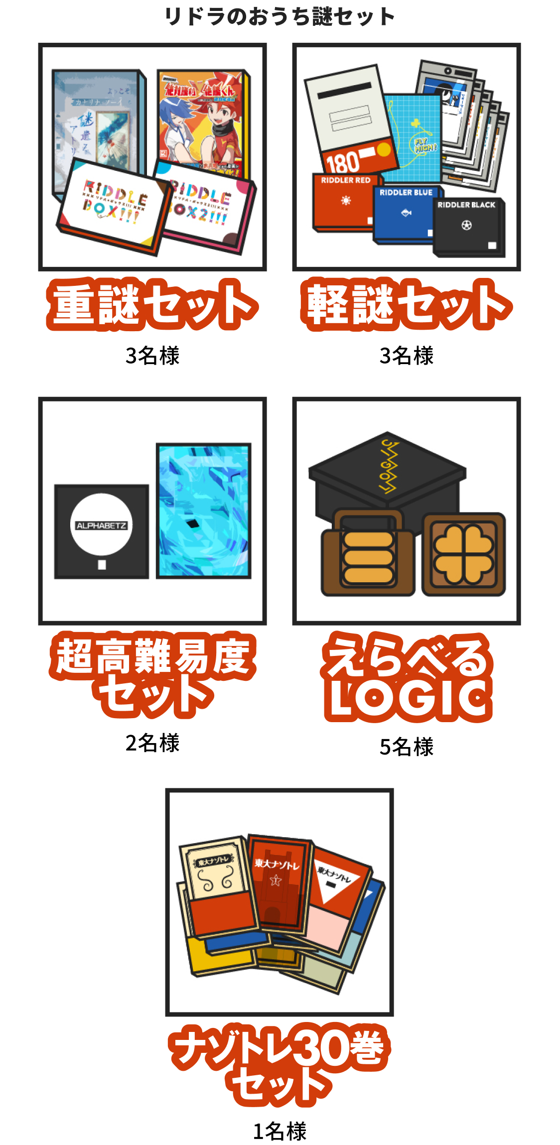 リドラの100万争奪謎 | RIDDLER